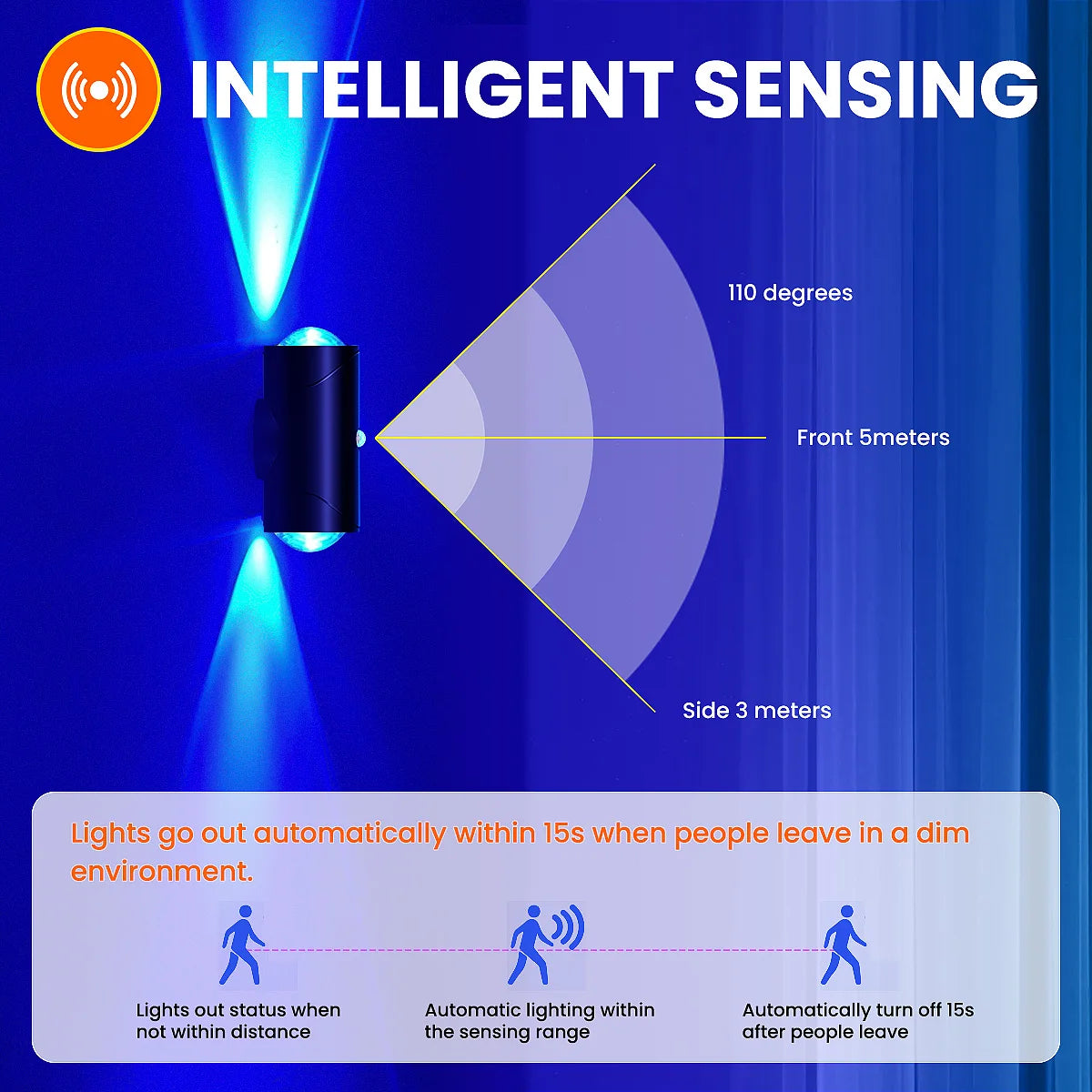 LED Motion Sensor Wall Sconce Lights, 3 Modes, 8 Lighting Colors, US