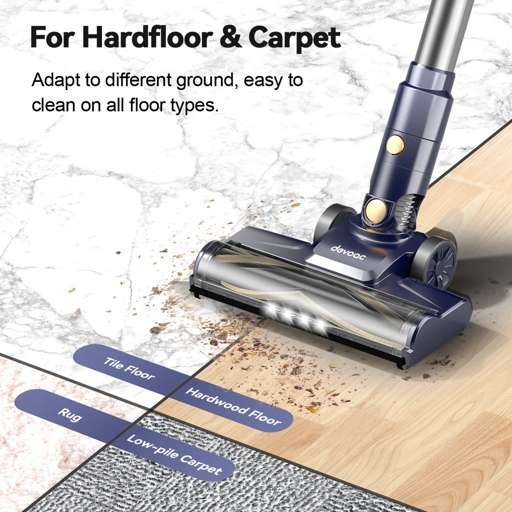 INSE I8 Corded Vacuum Cleaner 600W 23KPa Stick Vacuum Free – Stand 6