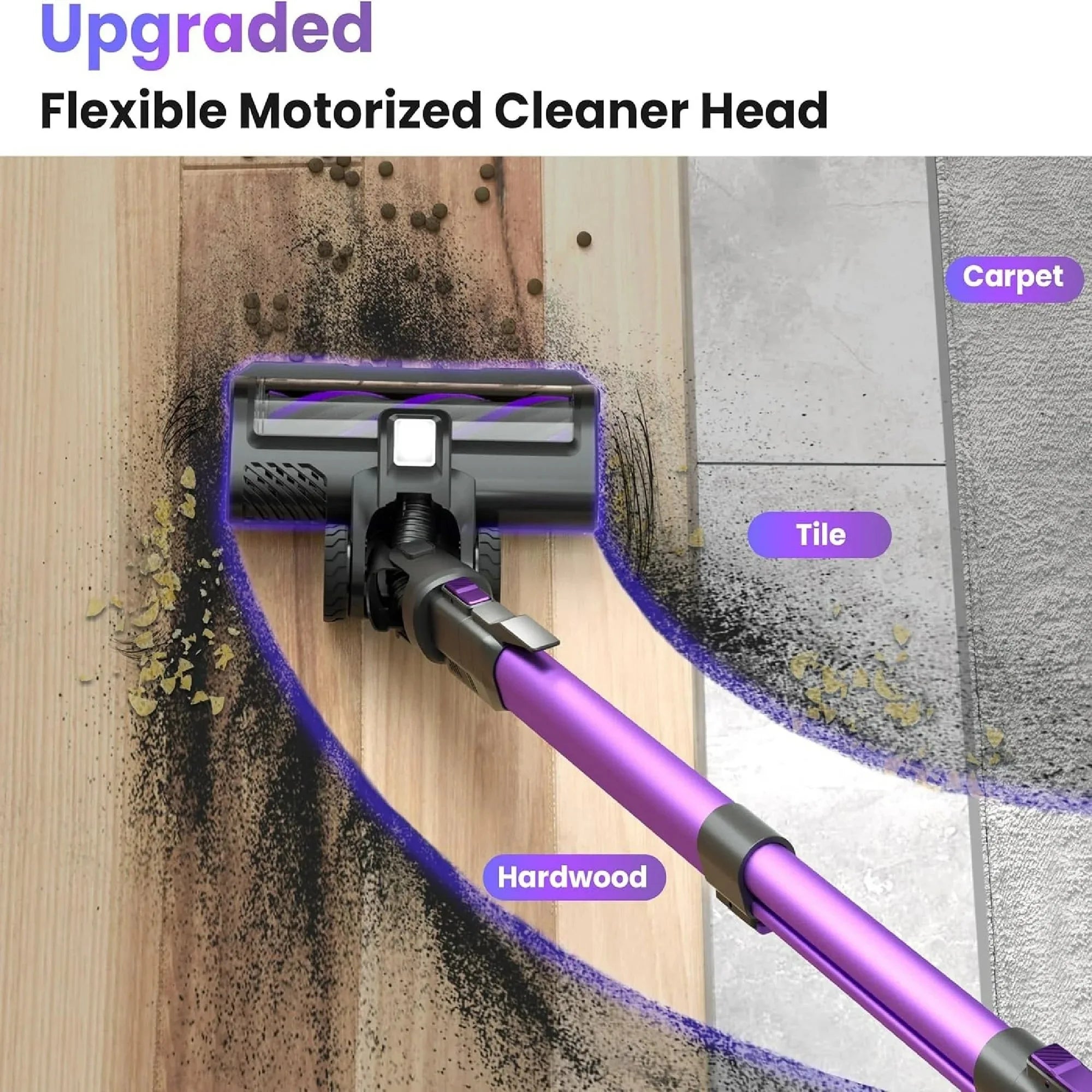 Poweart V870 Cordless Vacuum Cleaner 30KPa 8 – in – 1 Stick Vacuum U