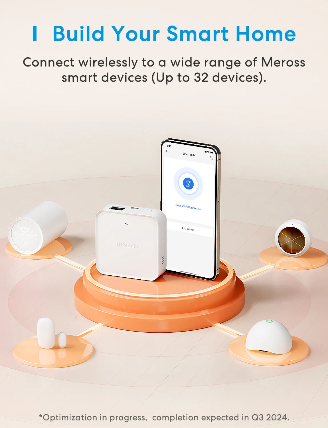 Meross Smart Matter Wi – Fi Hub Multi – Model Smart Home Bridge WiFi
