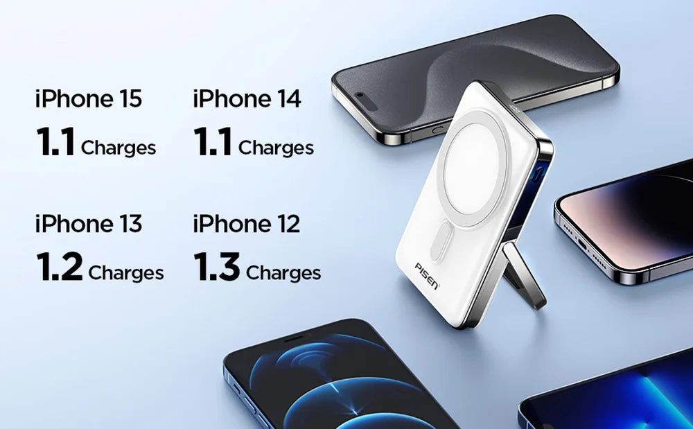 PISEN Magnetic Wireless Power Bank with Built in Stand MagSafe Compa