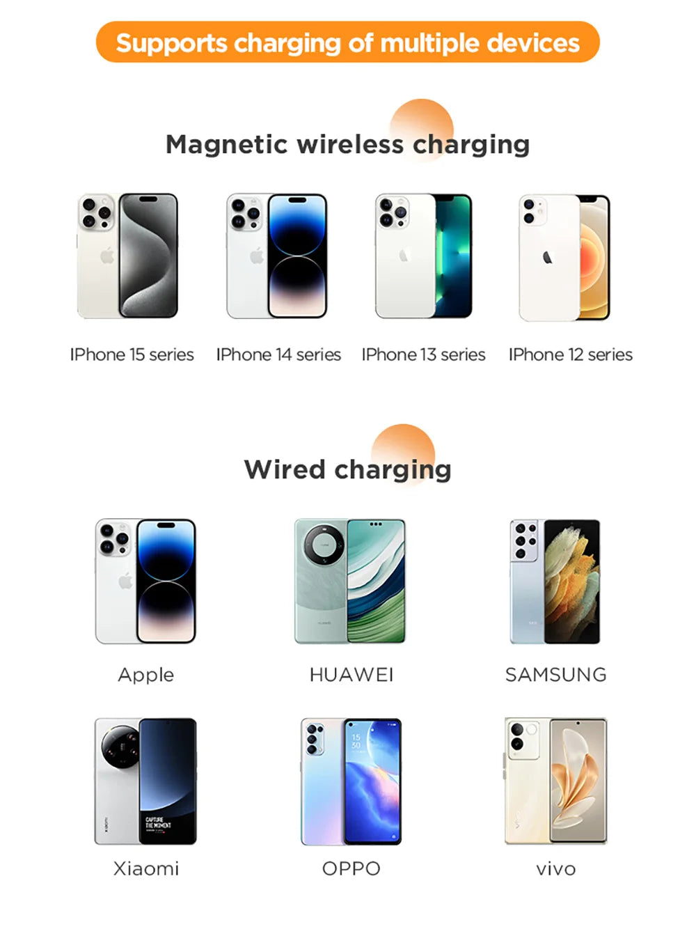 PISEN Magnetic Wireless Power Bank with Built in Stand MagSafe Compa