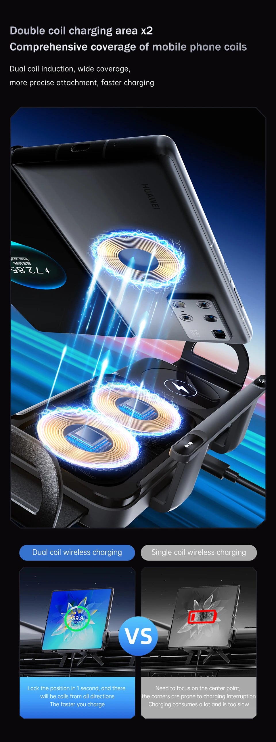 Car Wireless Charger Dual Coil Fold Screen Phone Fast Charging for S