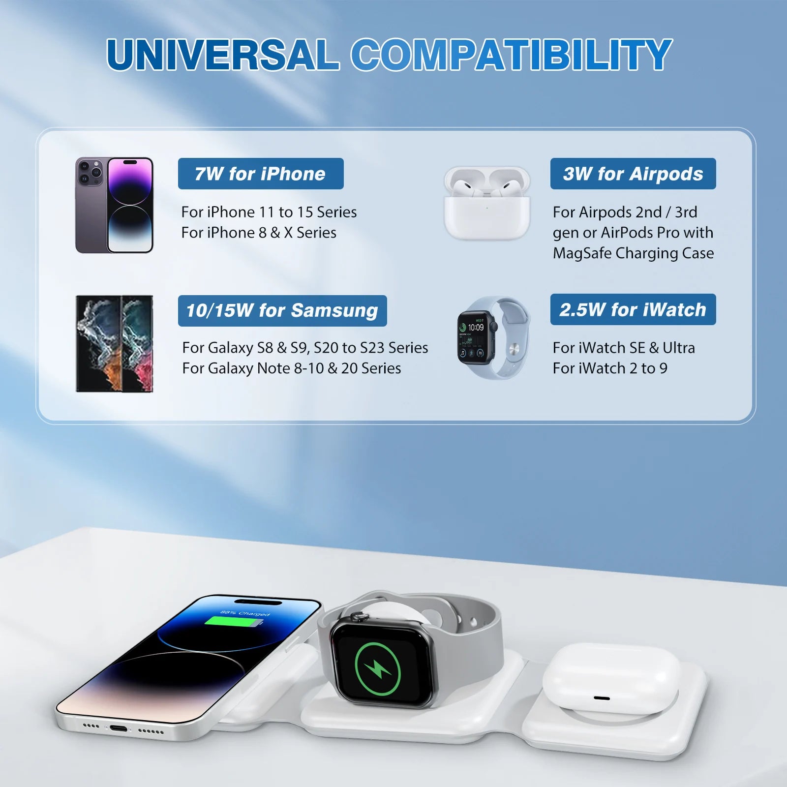 Magnetic Wireless Charger 3 in 1 Travel Charging Flexible Fast Charg