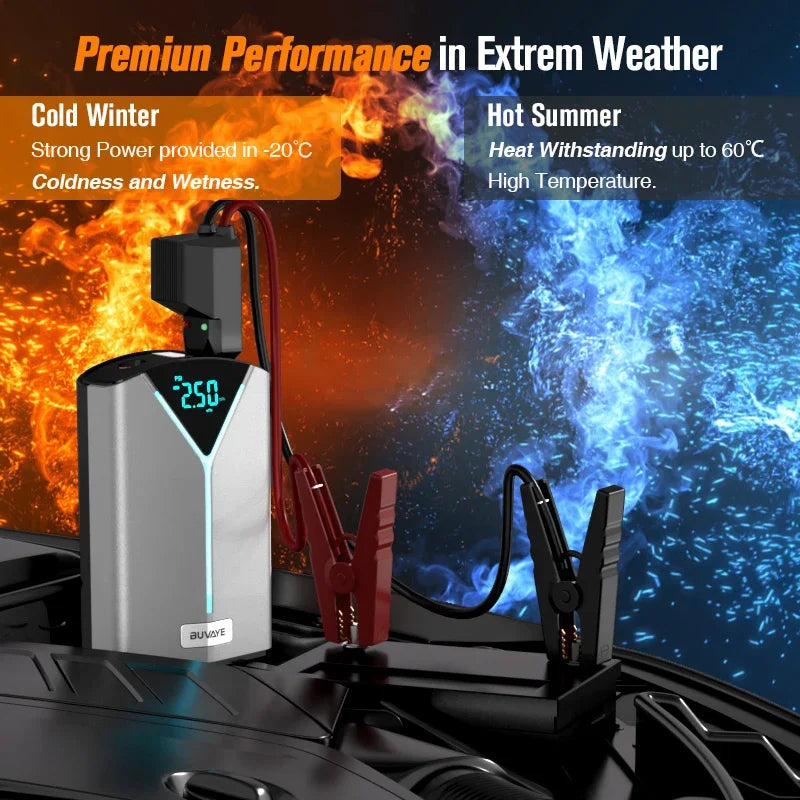 BUVAYE Portable 4 in 1 Car Battery Jump Starter Air Pump Power Bank