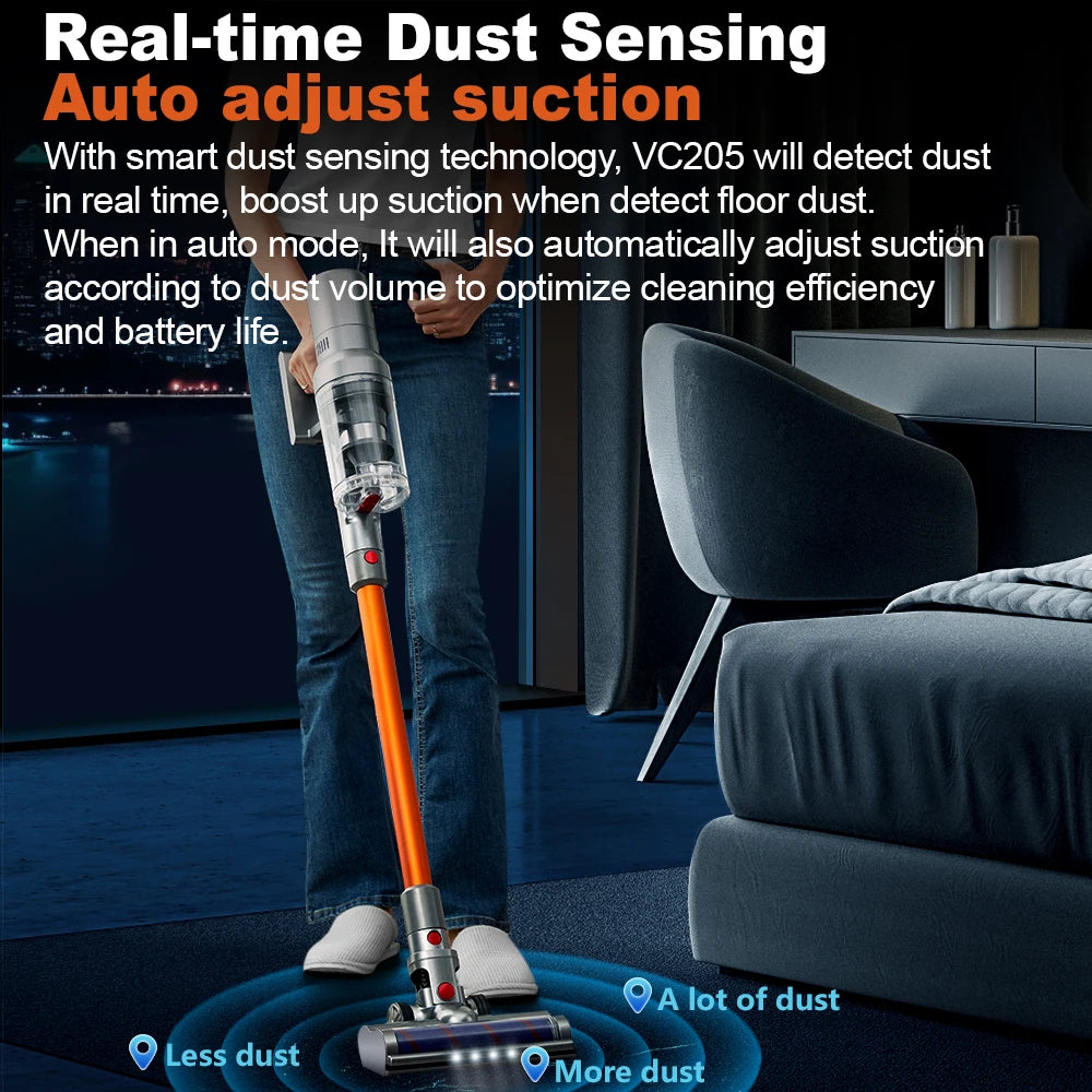 Cordless Handheld Vacuum Cleaner,27000PA,Touch Screen,Smart Dust Sen