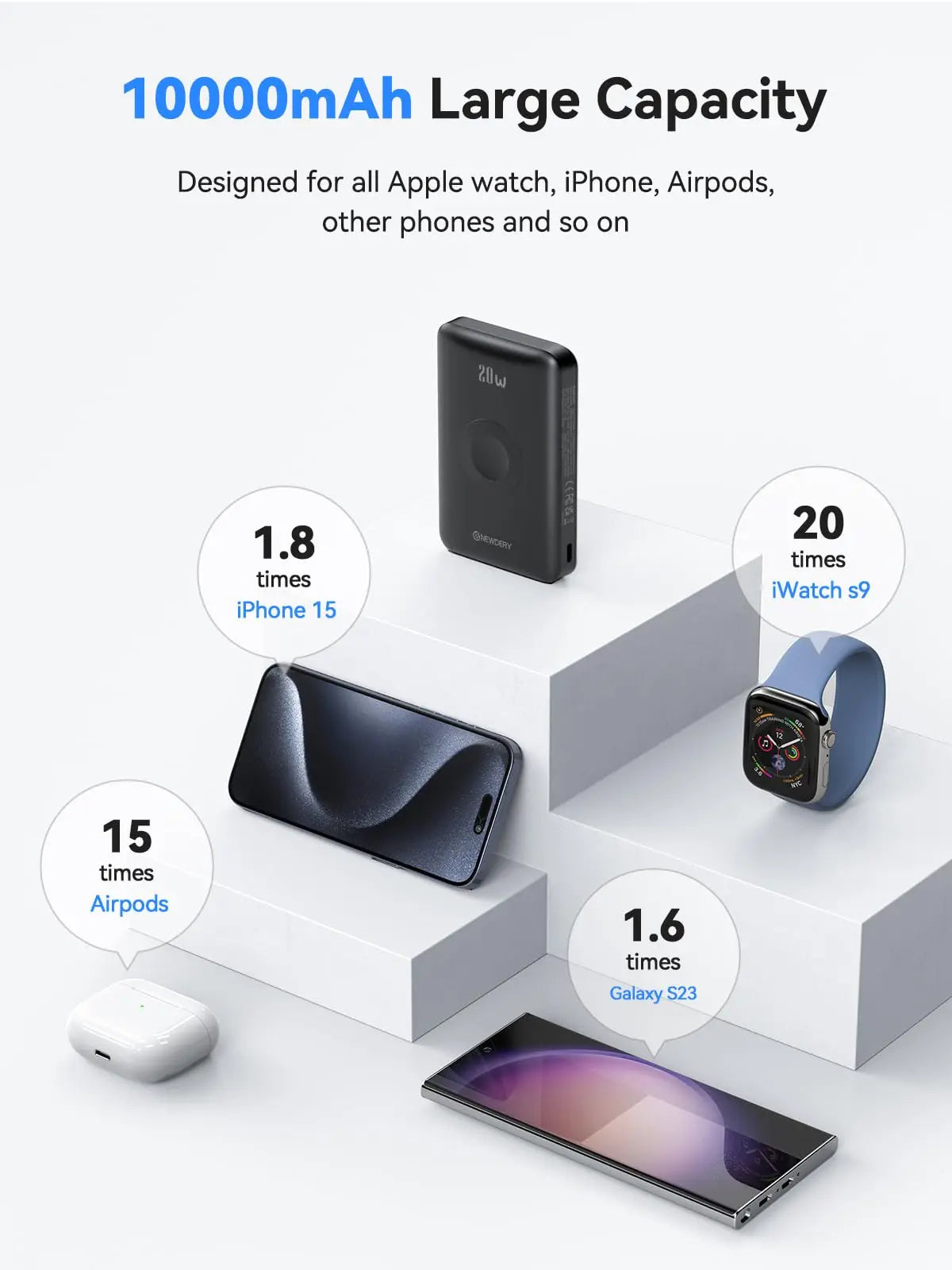 NEWDERY10000mAh Magnetic Wireless Power Bank for Apple Watch /9/8/7/