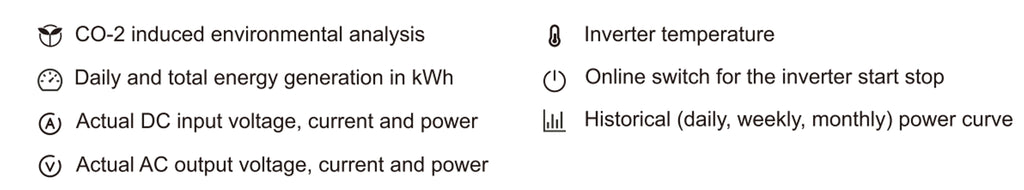 600W on Grid Solar Micro Inverter Waterproof with Connector WIFI Clo