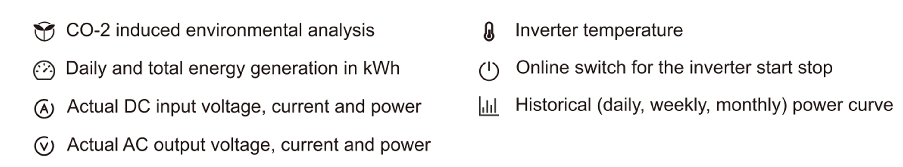 600W on Grid Solar Micro Inverter Waterproof with Connector WIFI Clo