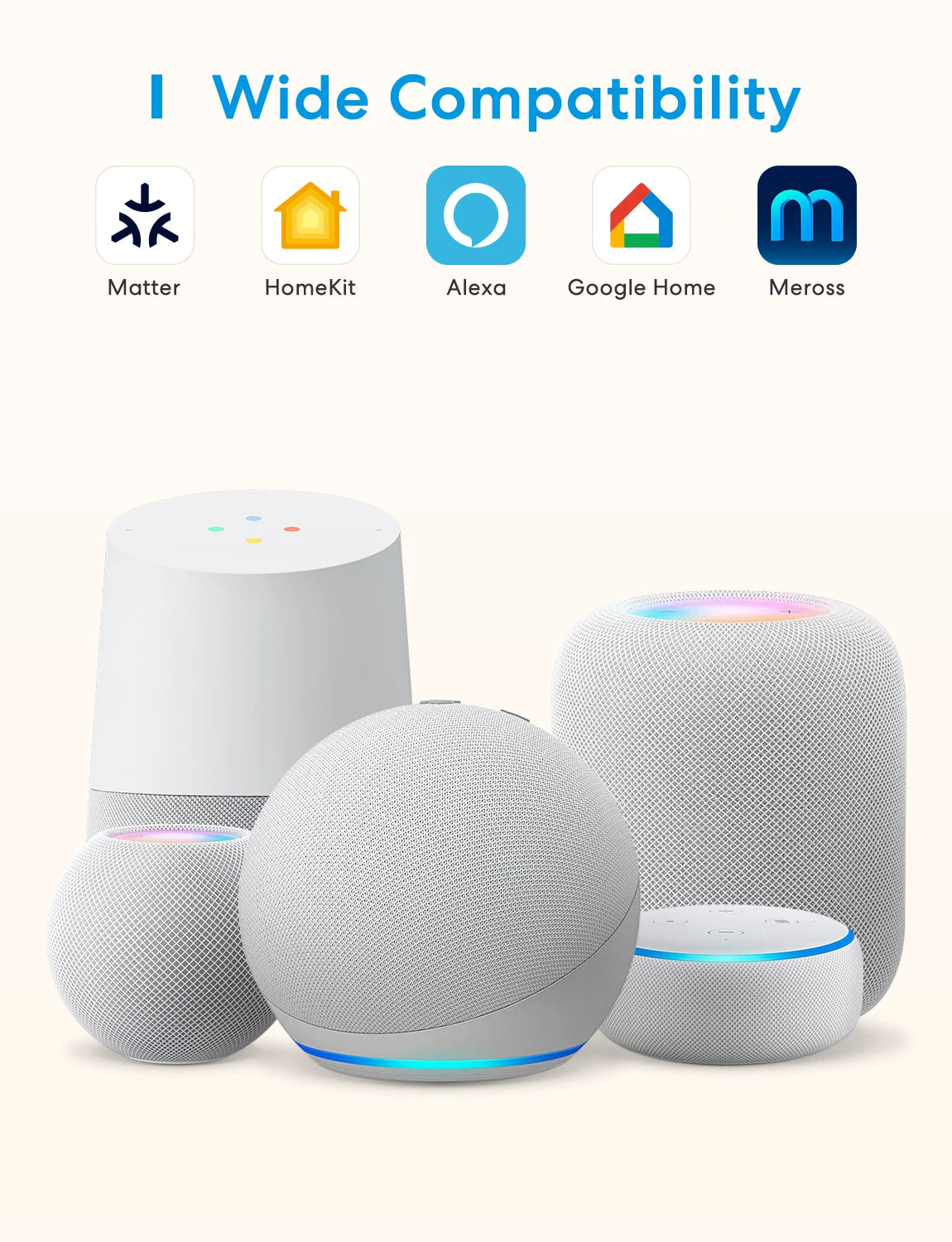 Meross Smart Matter Wi – Fi Hub Multi – Model Smart Home Bridge WiFi