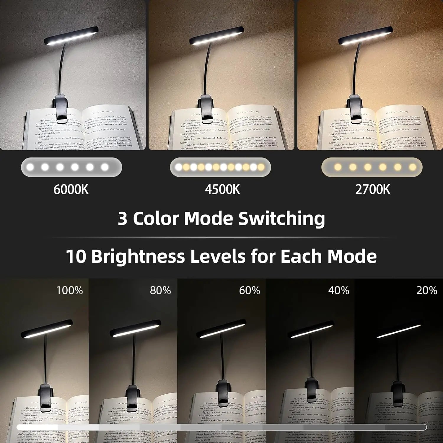 14LED USB Rechargeable Book Light, Warm/Cool White, Flexible Clip, P