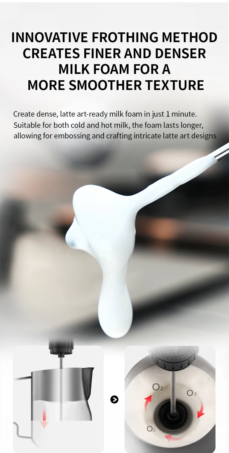 MHW – 3BOMBER Electric Milk Frother Portable Handheld Milk Foamer US
