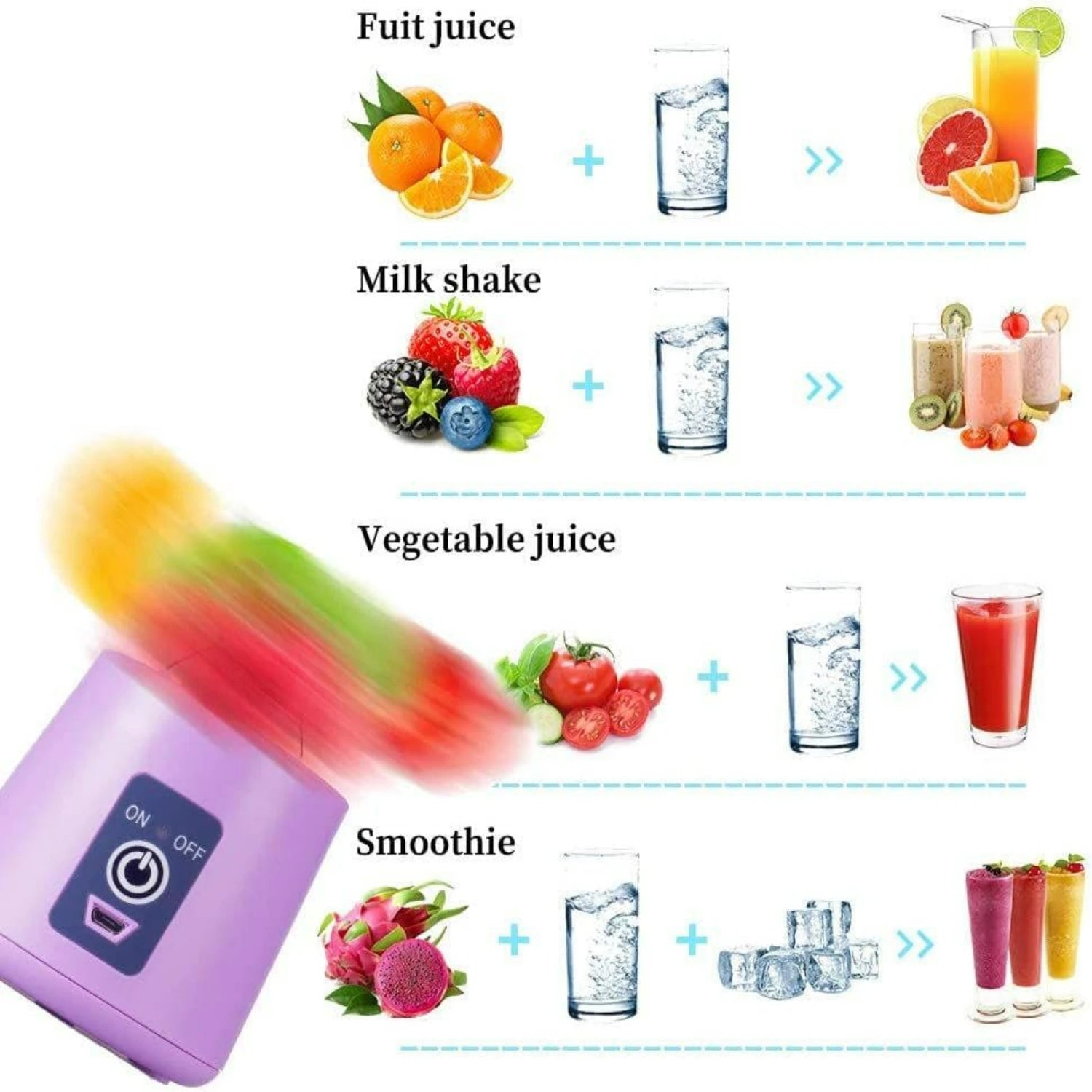 Green Portable USB Rechargeable Personal Blender for Fruit Juice, Sh