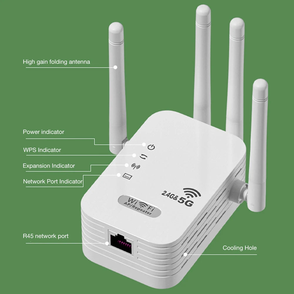 Dual – Band 2.4G 5G WiFi Repeater Signal Booster WiFi Extender 802.1