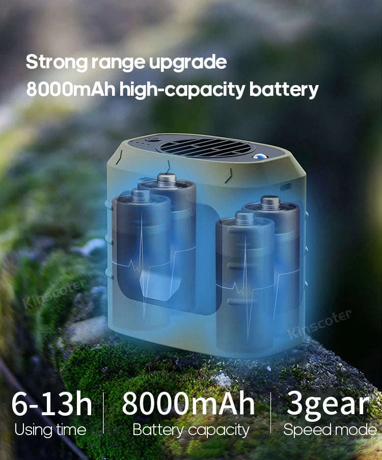 8000mAh Outdoor Waist Fan Portable Multifunctional Camping Fan Blade