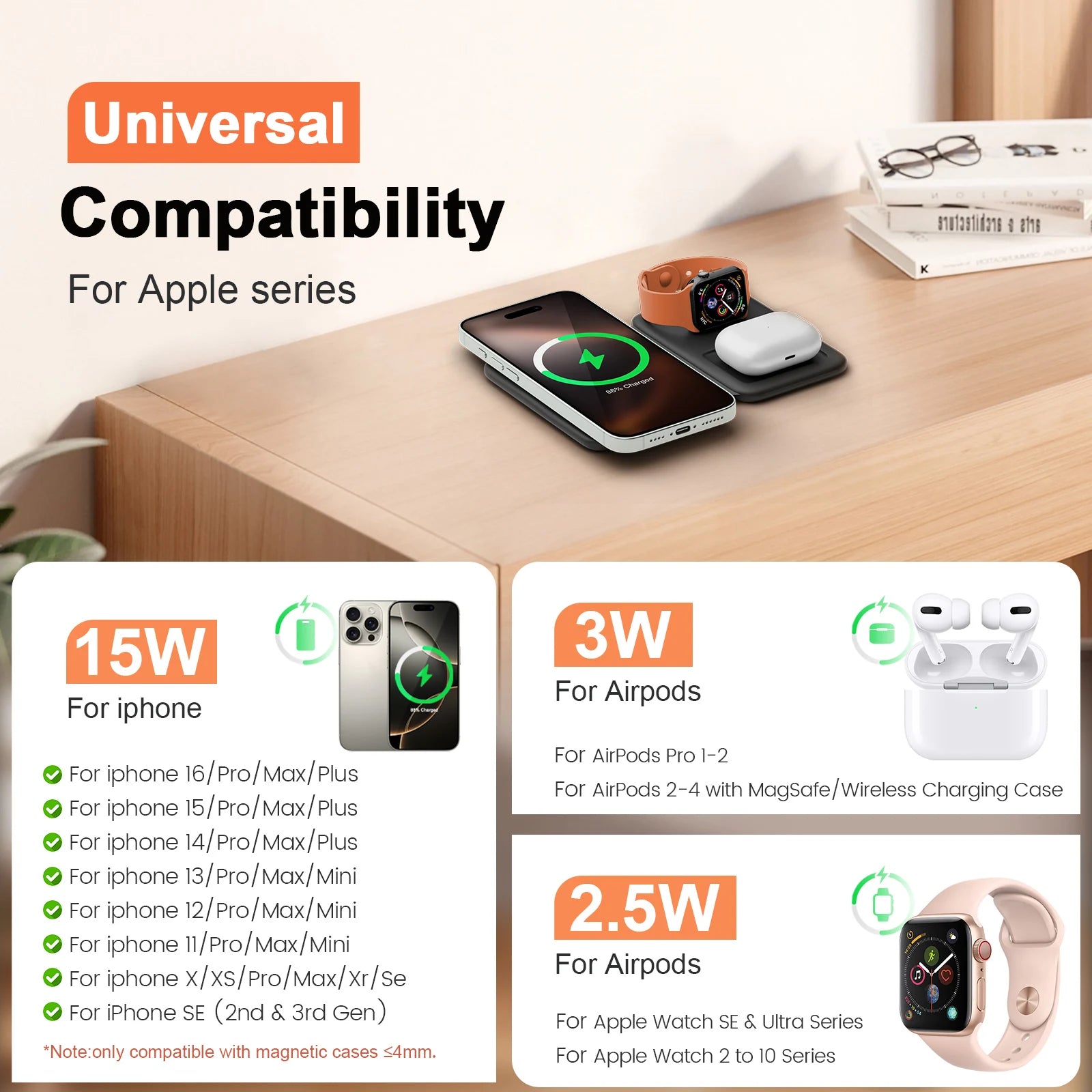 3 in 1 Wireless Charger Station Magnetic Foldable 15W for Apple Devi