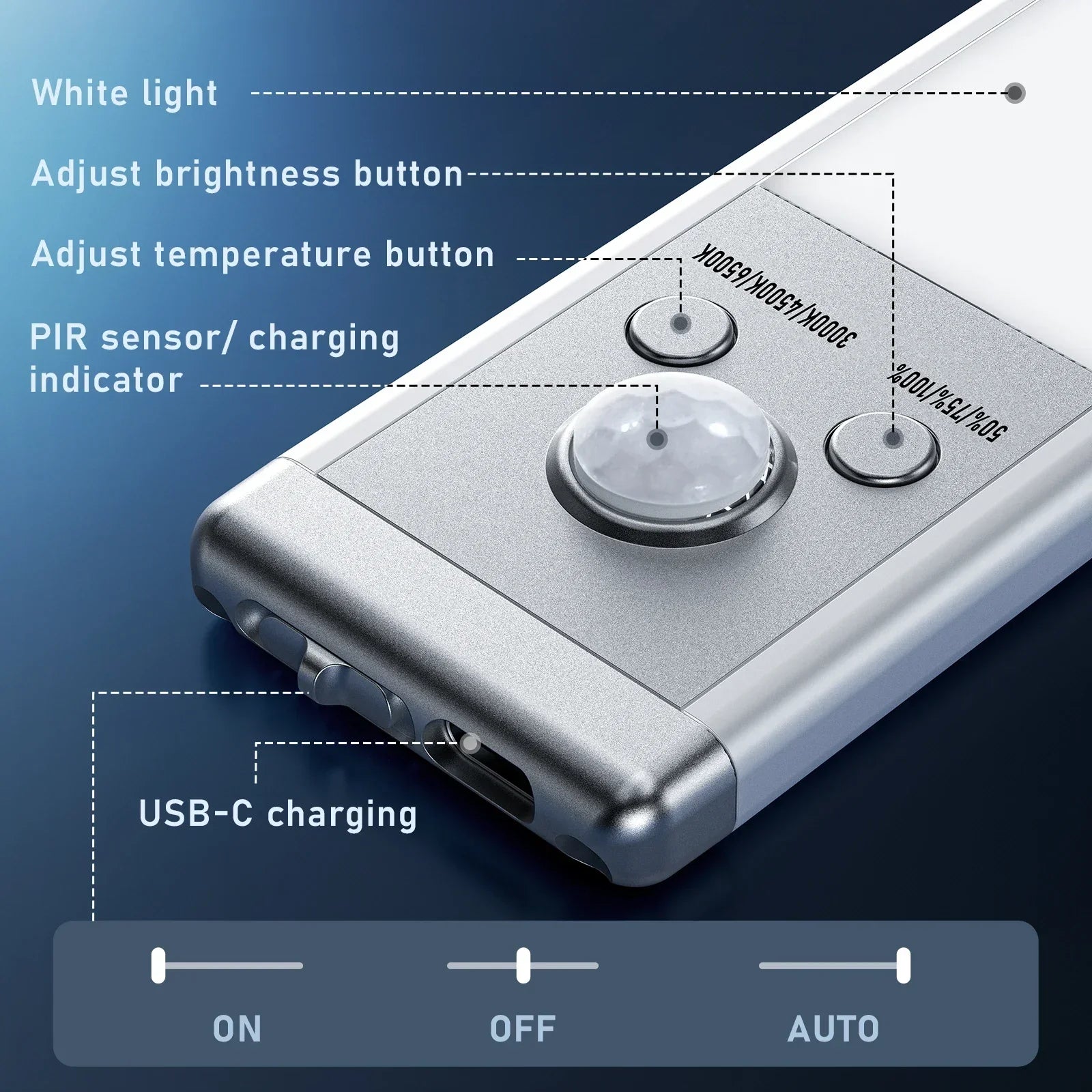 2 – Piece Magnetic Cabinet Light Set, 76 LED Rechargeable Batteries,