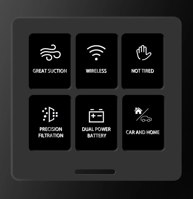 ABS Car Vacuum Cleaner Portable Powerful Wireless Vacuum Cleaner Hom