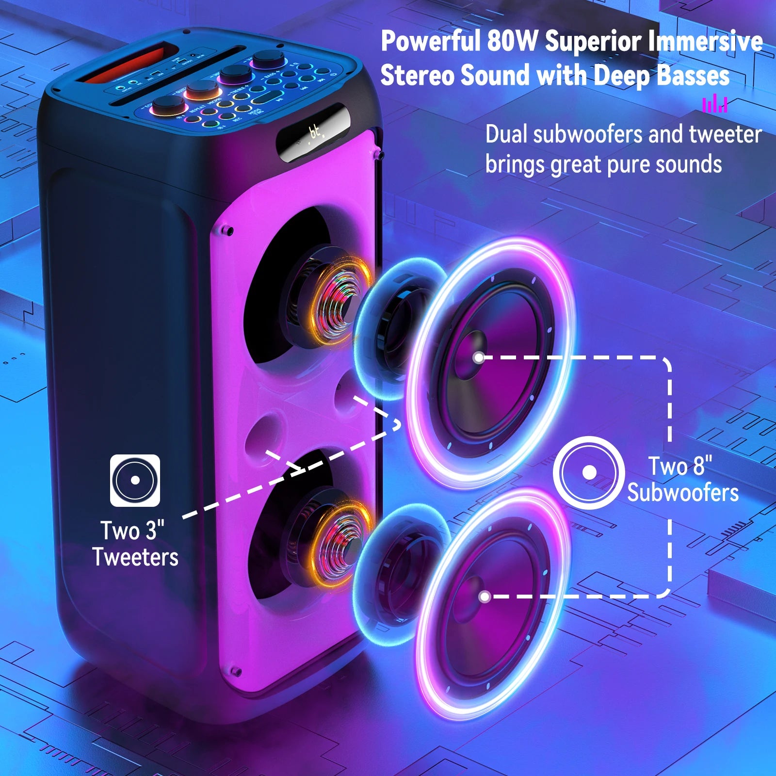FanFun 500W Large Bluetooth Speaker, Wireless Speaker with LED Party