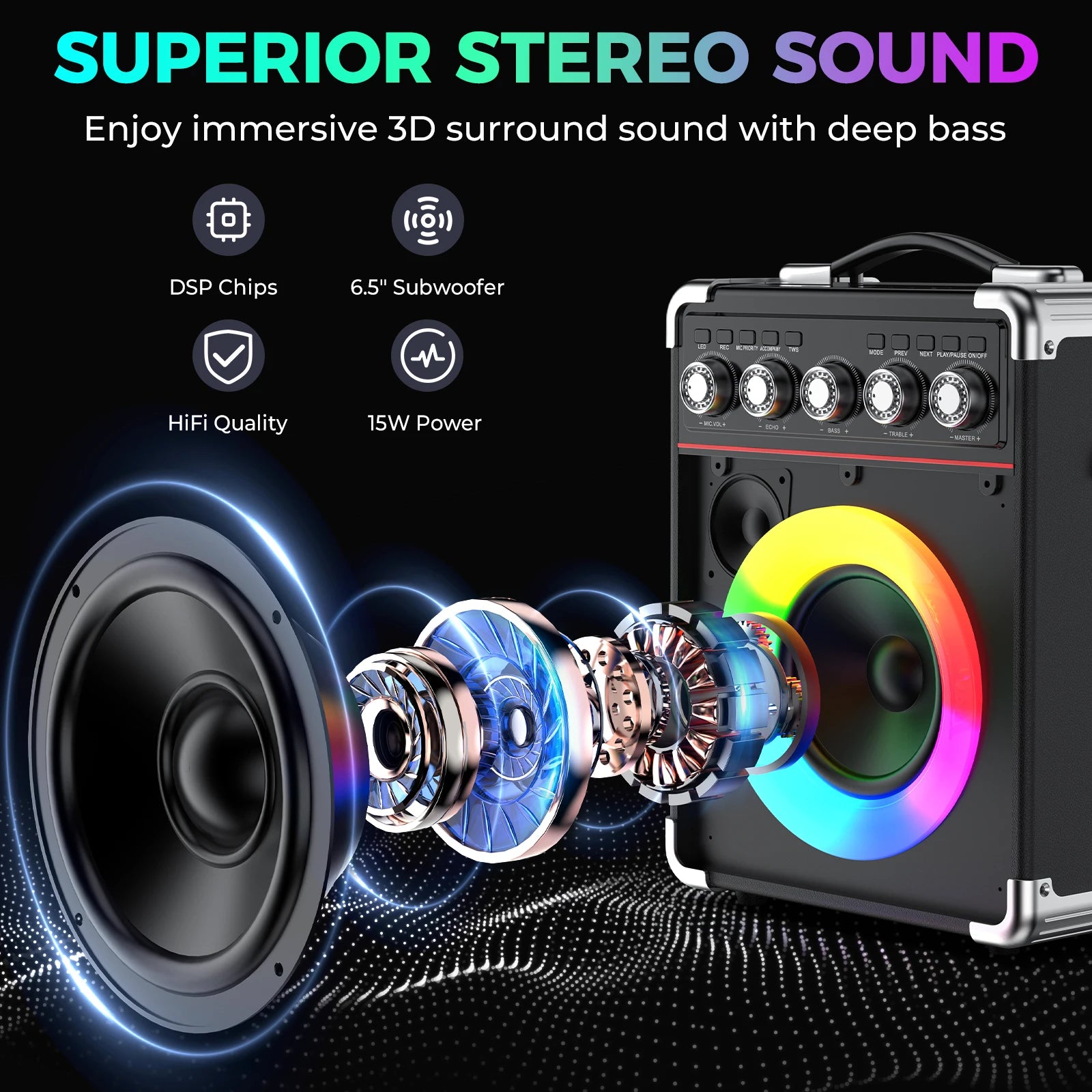 FanFun Karaoke Speaker, Bluetooth Speaker with 2 Microphones and LED