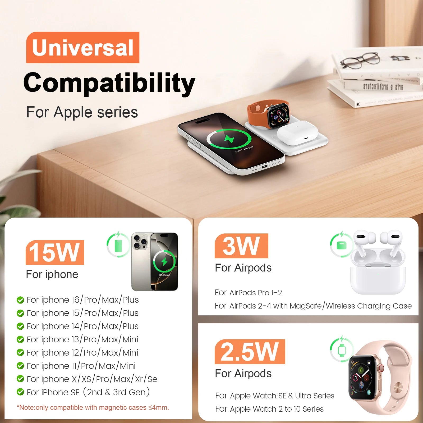 3 in 1 Wireless Charger Station Magnetic Foldable 15W for Apple Devi