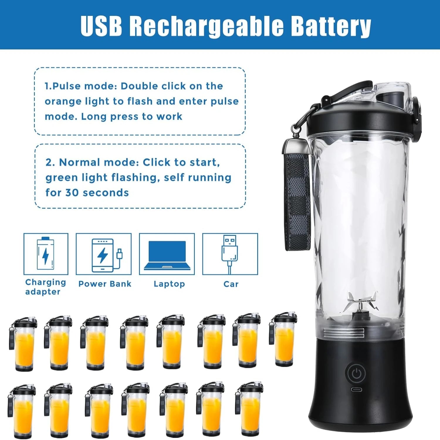 Compact and Powerful Portable Personal Size Blender with 6 Sharp Bla