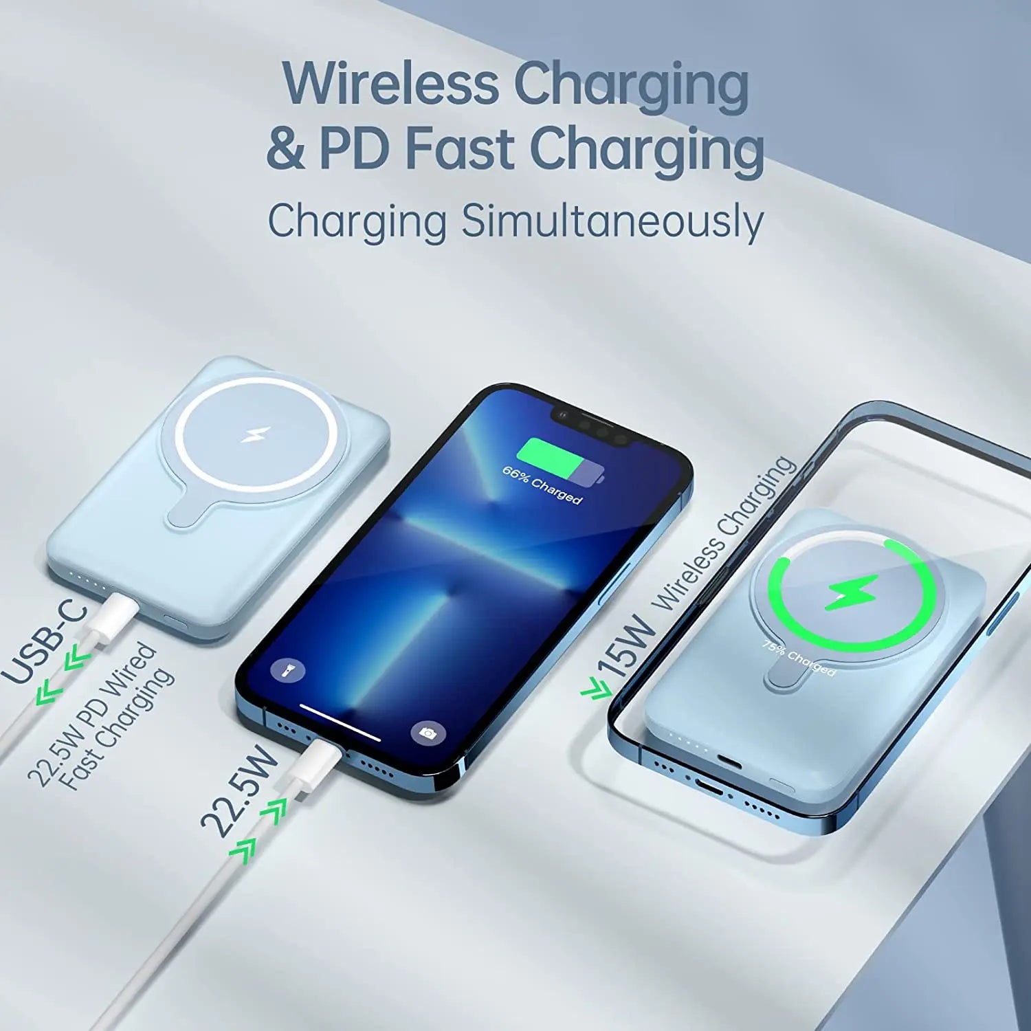 Magsafe Power Bank 5000mAh Magnetic Wireless Phone Charger External